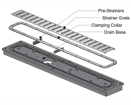 Illustration of Linear Shower Drain floor drain parts